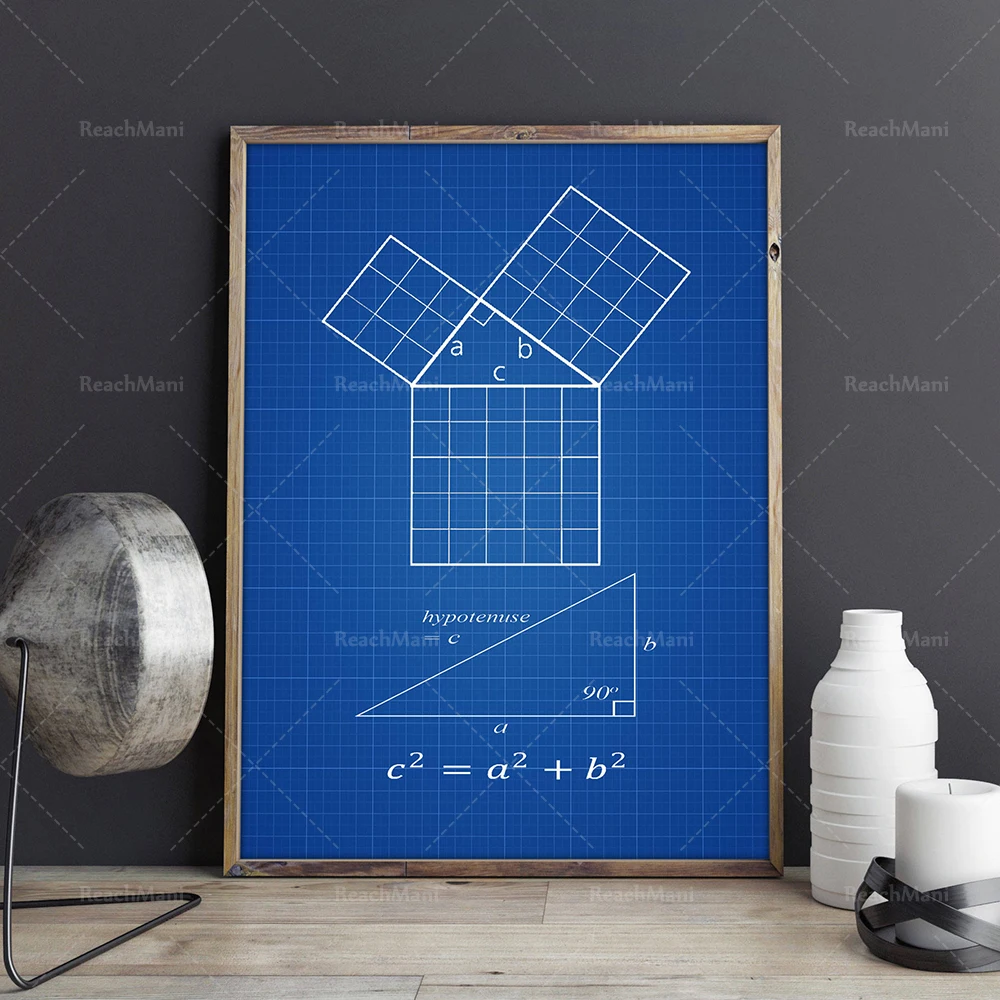 Scientific Mathematics Poster. Mathematics Wall Art Equation Poster