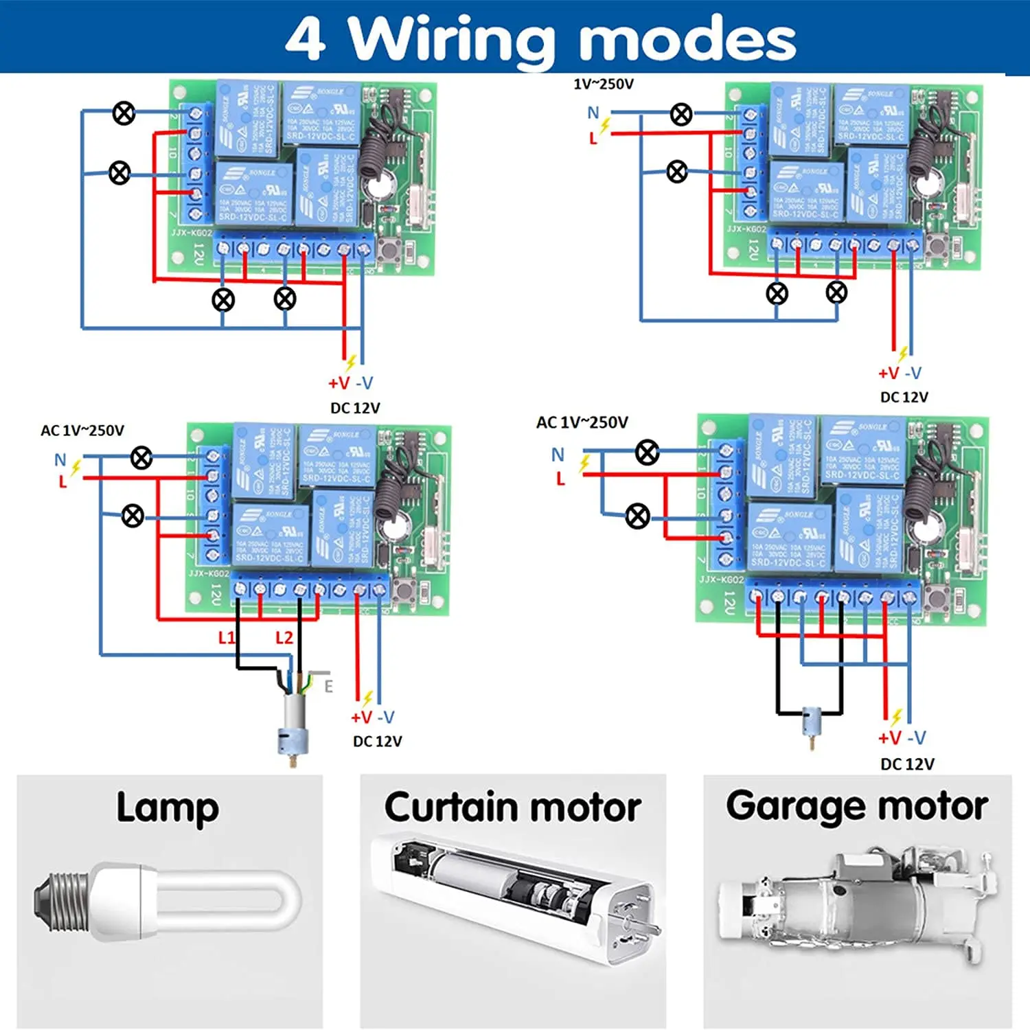 Universal Remote Control DC 12V 4CH Relay Receiver and 433MHz RF 500m Transmitter, for Garage Door Light Motor Home Appliance