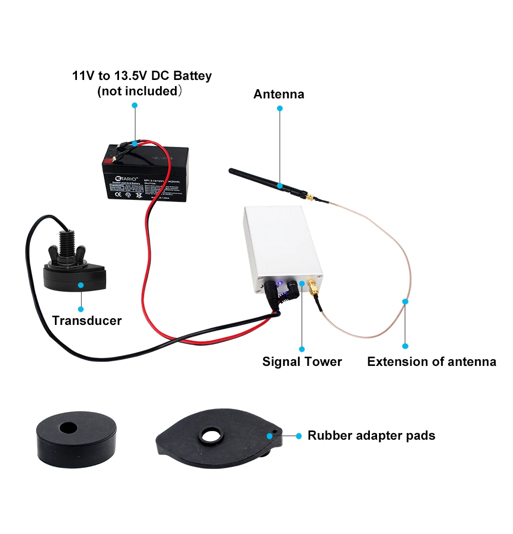 Lucky FF918 Wireless Remote Control Boat Fish Finder 300m/980ft wireless operating range echo sounder