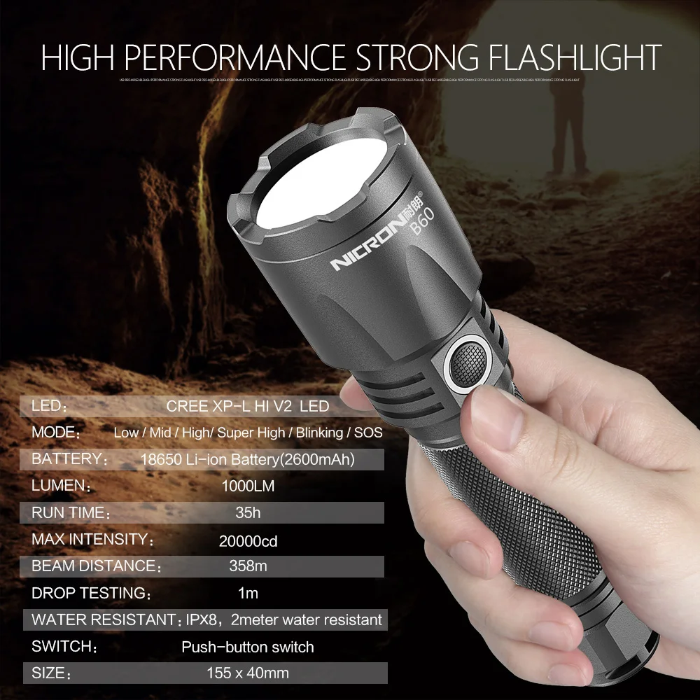 NICRON B60 LED Tactical Flashlight Super Bright 1000 Lumens USB Rechargeable IPX8 Waterproof 6 Modes Torch Light Outdoor