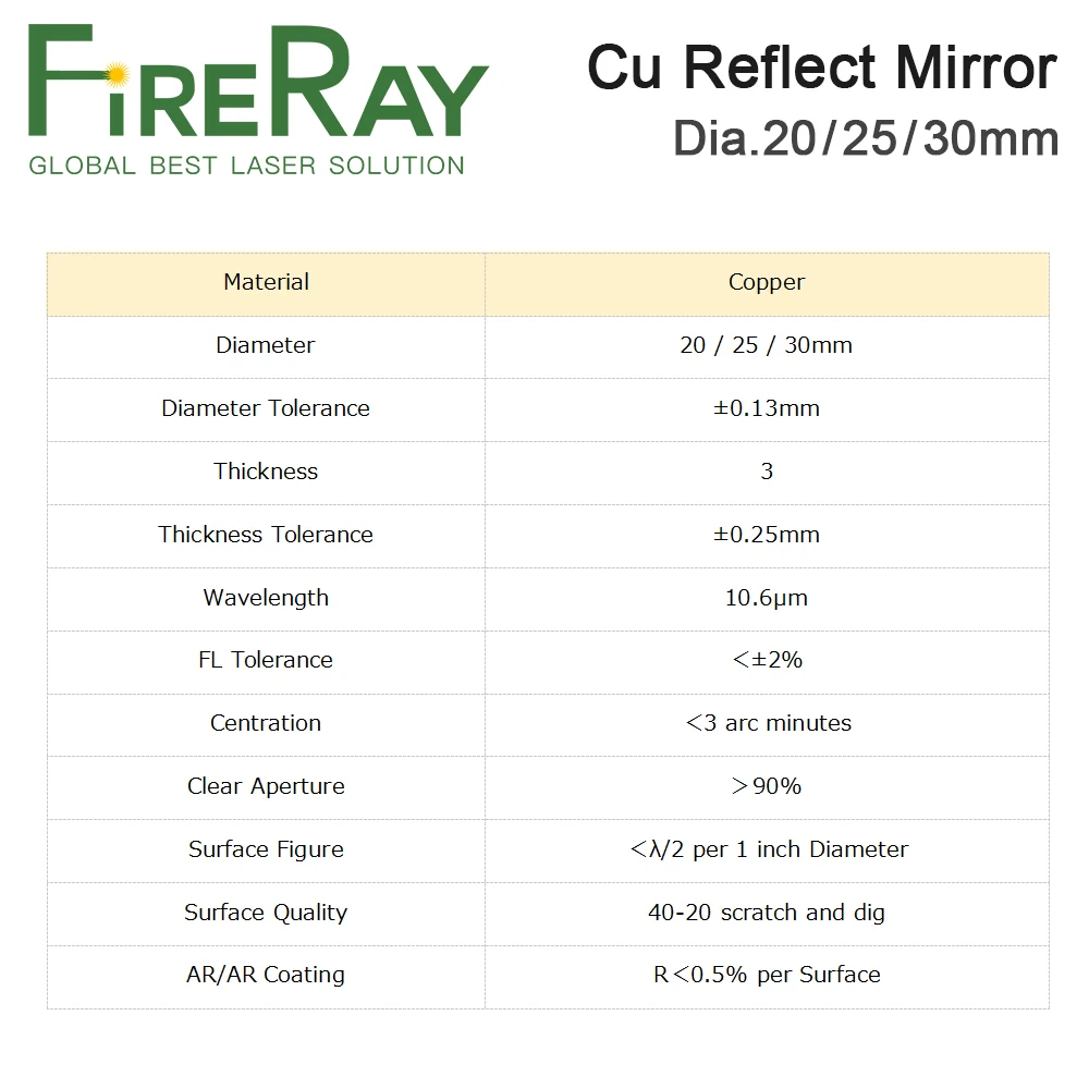 FireRay 3 قطعة مرآة تعكس النحاس قطر 20 25 30 مللي متر مرآة ليزر Cu لآلة القطع والنقش بالليزر Co2