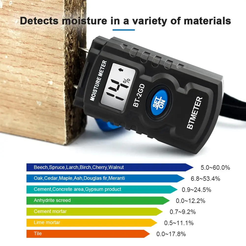 Imagem -04 - Medidor Digital de Umidade Detector de Vazamento de Água tipo Pino Testador de Nível de Umidade com Luz Lcd Traseira Testador de Umidade e Conteúdo de Umidade