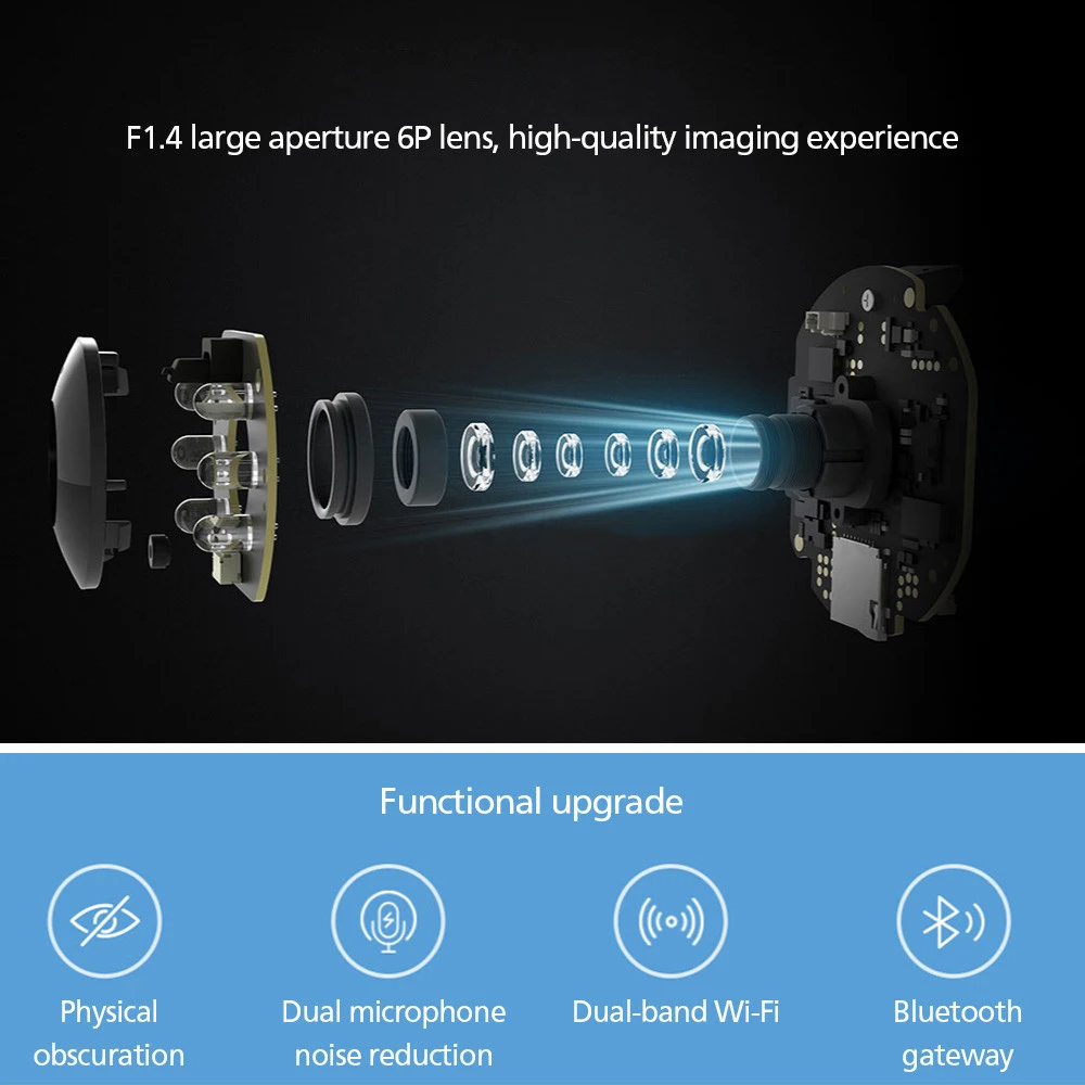 Оригинальная умная угловая камера Xiaomi Mijia 360 PTZ 3 Pro, шлюз и двухчастотная Wi-Fi IP-веб-камера 2,4/5 ГГц, монитор безопасности для детей