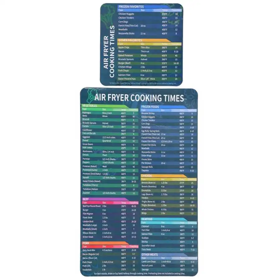 المطبخ الطبخ ورقة المغناطيس ، مرجع الوقت القلي ، تجهيزات المطابخ الملحقات