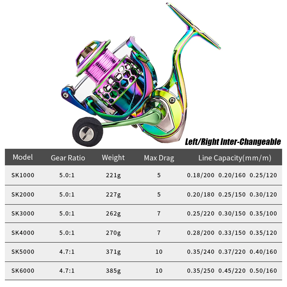 Peche Carrete Spinning 1000-6000 Metal 14BB Agua Salada - imagen 5