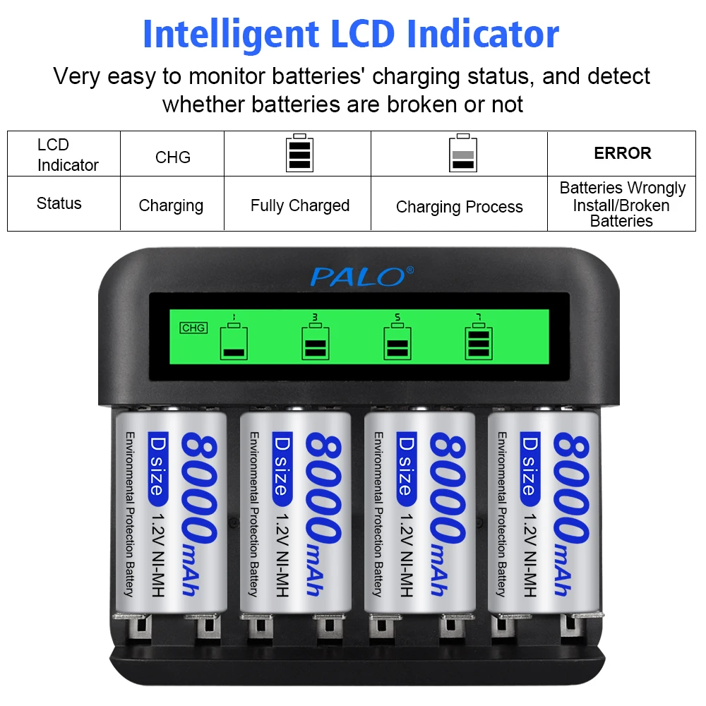 PALO D rozmiar R20 akumulator 8000mAh typ D akumulator 1.2V NI-MH akumulatory D do latarki kuchenka gazowa