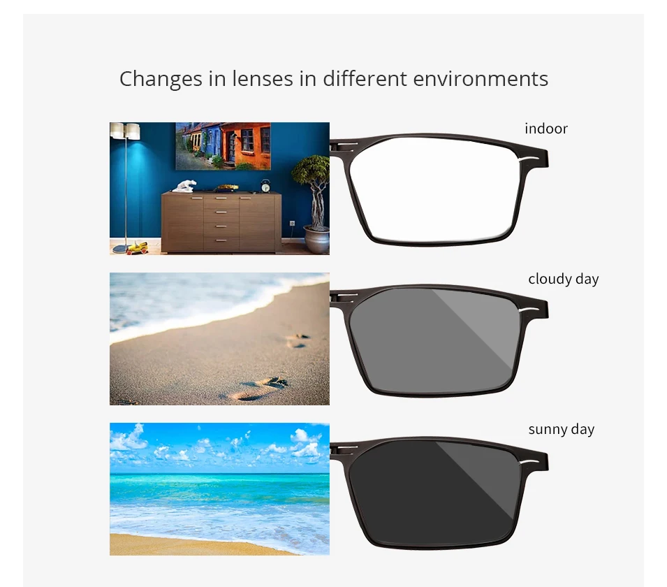 FONEX Photochrome Grau Anti Blau Blocking Folding Lesebrille Männer Frauen 2021 Hyperopie Leser Schraubenlose Brillen LH015 – Detail 4