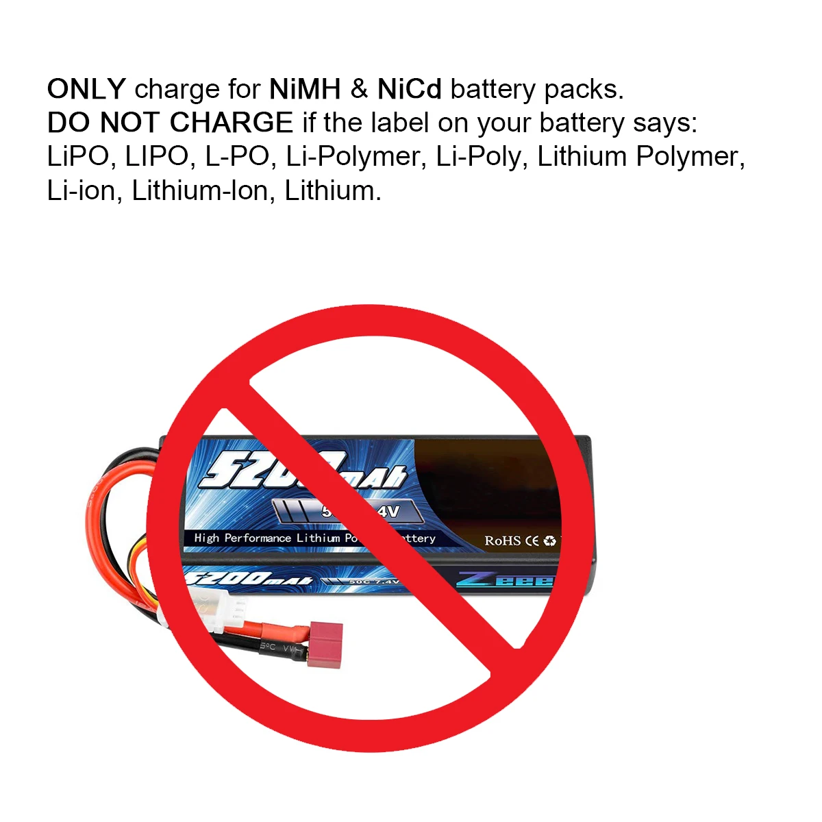 Nimh Nicd شاحن RC مهايئ شاحن مع 6 موصلات Tamiya/MiniTamiya/SM 2P/JST/HuanQi/FUTABA لبطارية Nimh/Nicd 2-10s