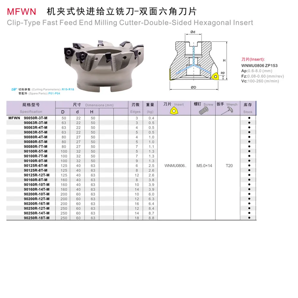 MOSASK MFWN 90 Degree Double-sided Hexagonal Large Cutting Depth Heavy Cutting CNC WNMU 080608 Insert Milling Cutter