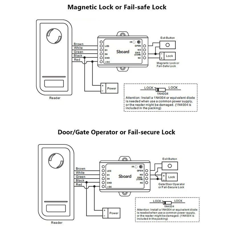 Sboard Mini Single Door Controller Security System One Door Wiegand Access Control Board For Electric lock/Switch/card reader.