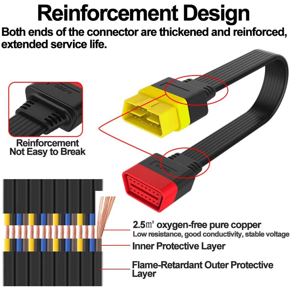 OBD2 Verlengkabel Voor Launch X431 Thinkdiag/Easydiag OBD2 Kabel Man-vrouw 16Pin Obdii Connector Adapter Auto Accessoires