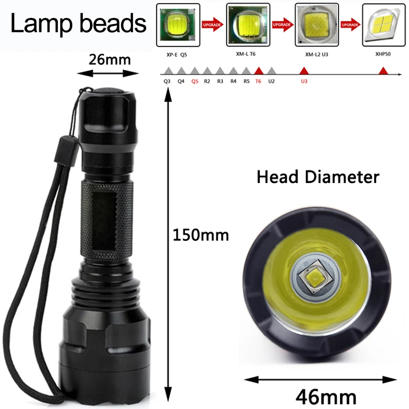 XHP70 LED Flashlight Super Bright Lamp 5 Lighting Modes Led Torch Tactical Light Use 18650 Rechargeable Battery Riding Camping