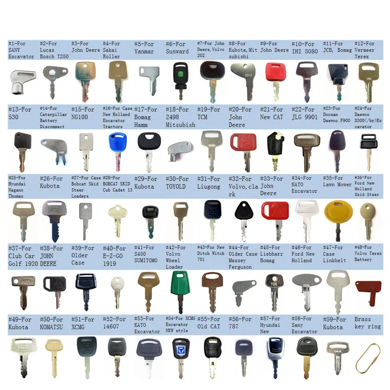 

59 key Construction Heavy Equipment Key for Yanmar Takeuchi Sunward SANY,Lucas,For Bosch,Ford,Massey Ferguson,JCB,For JOHN DEERE