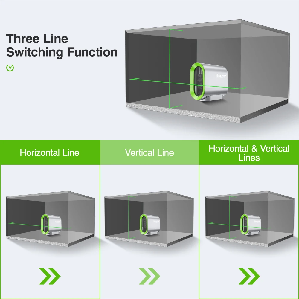 Huepar 2 lines Cross Line Laser Level Horizontal & Vertical Green Beam Self-leveling Pulse Mode with Rechargeable Li-ion Battery