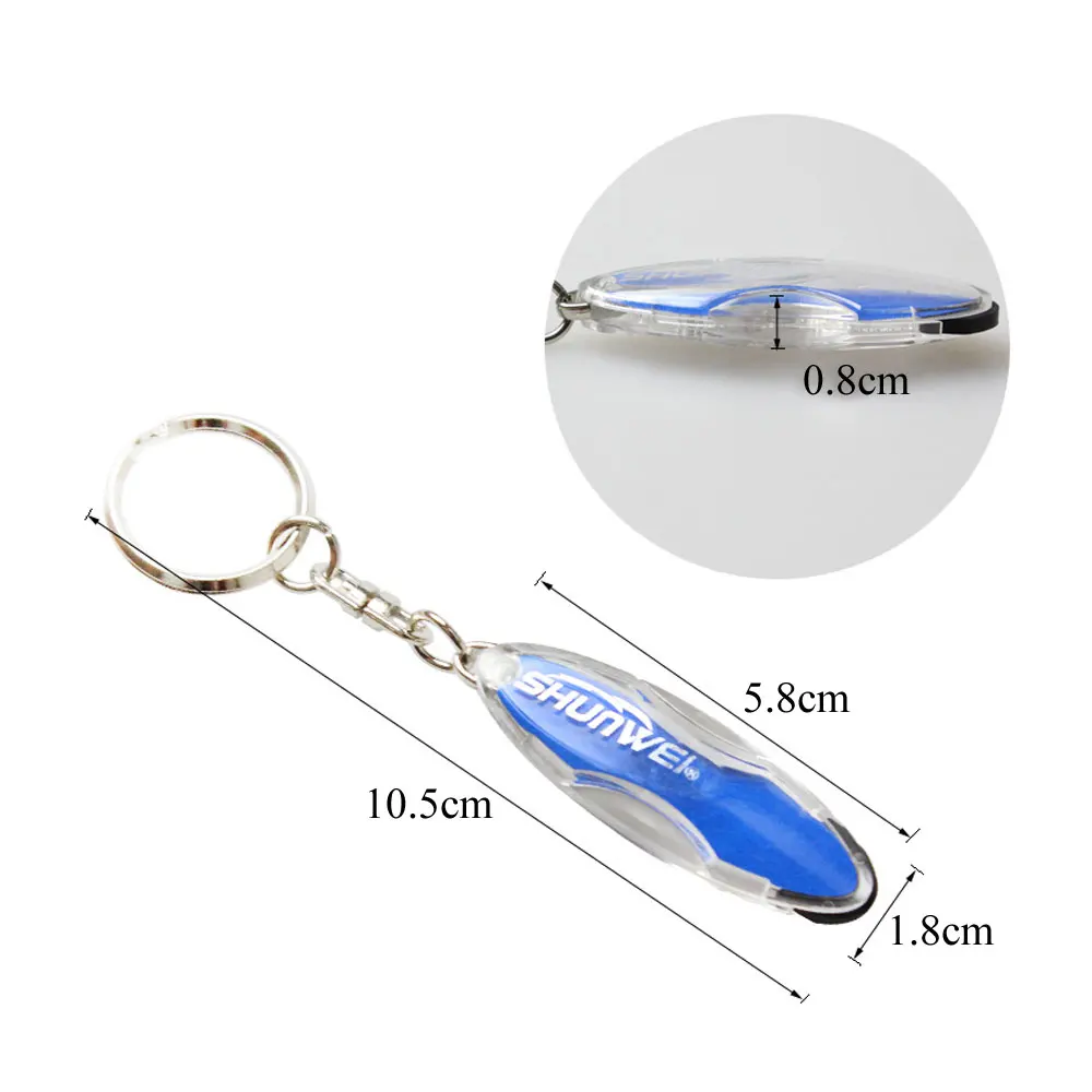 Рисунок 3 - разноцветный антистатический брелок