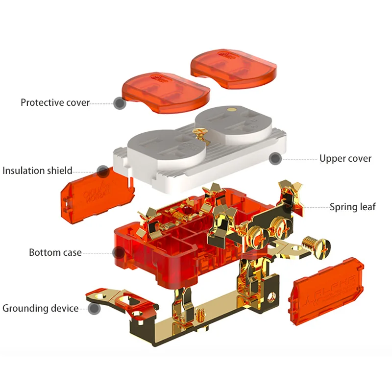 Imagem -06 - Cobre Banhado a Ouro Ródio Chapeado ac 20a Power Receptáculo 86 120 Tomada de Parede Eua Distribuidor Energia Painel Parede Alta Qualidade