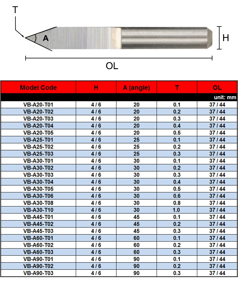 1 Buah 4Mm 6Mm Shank PCB Engraving Bit V Shape Tip End Mill CNC Router Bits Tungsten Carbide PCB 3D Milling Cutter