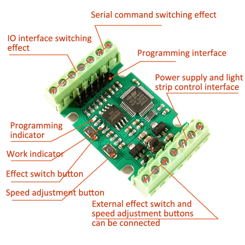 Programowalny niestandardowe efekty WS2812B kontroler WS2812 RGB pełny kolor kontroler taśmy ledowej