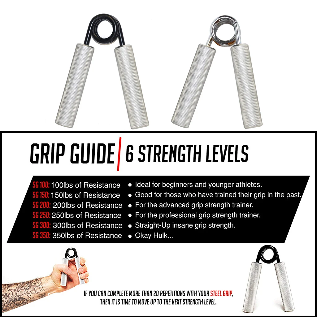 WorthWhile 100-300LBS Gym Fitness Hand Grip Men Adjustable Finger Heavy Exerciser Strength Muscle Recovery Gripper Trainer