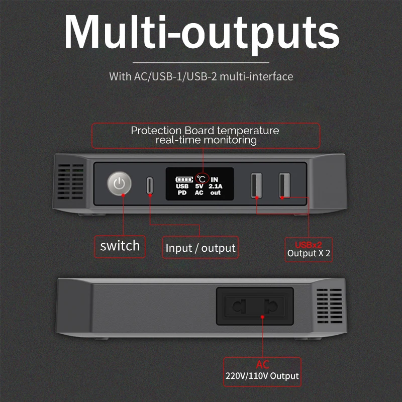 2021ออกแบบใหม่5V 9V 12V 15V 20V AC Outlet 27200Mah แบบพกพาแล็ปท็อป Power Bank 220V AC