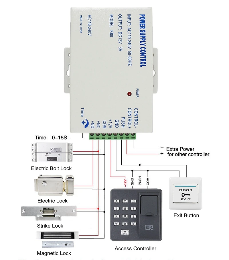 Imagem -06 - Diysecur Biométrico de Impressão Digital Máquina Digital de Controle de Acesso Rfid Leitor de Código de Senha do Teclado Sistema para Fechadura da Porta Elétrica