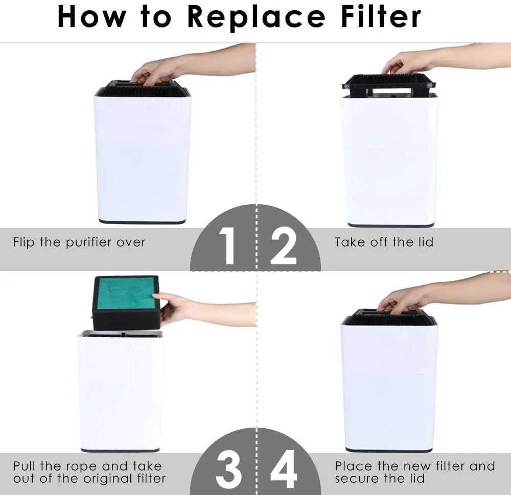 Filtro HEPA sostitutivo 4 in uno per purificatore d'aria A8 / A18 / FNA-P1812