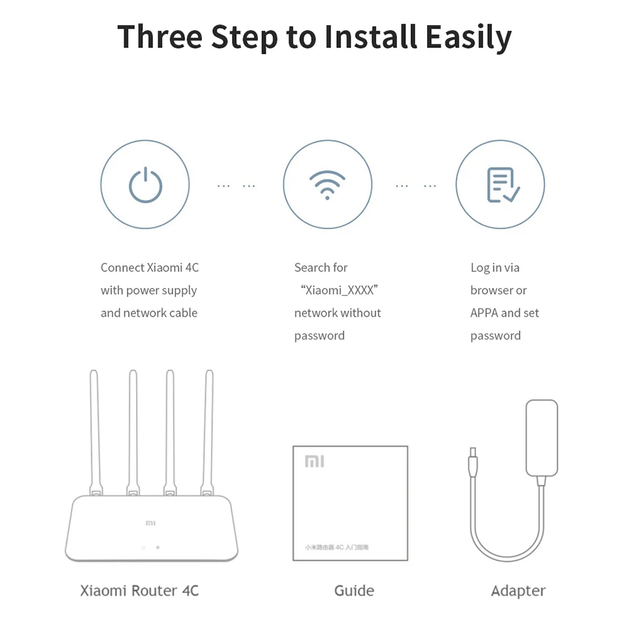 Original Xiaomi Mi WIFI Router 4C 64 RAM 300Mbps 2.4G 802.11 b/g/n 4 Antennas Band Wireless Routers WiFi Repeater APP Control