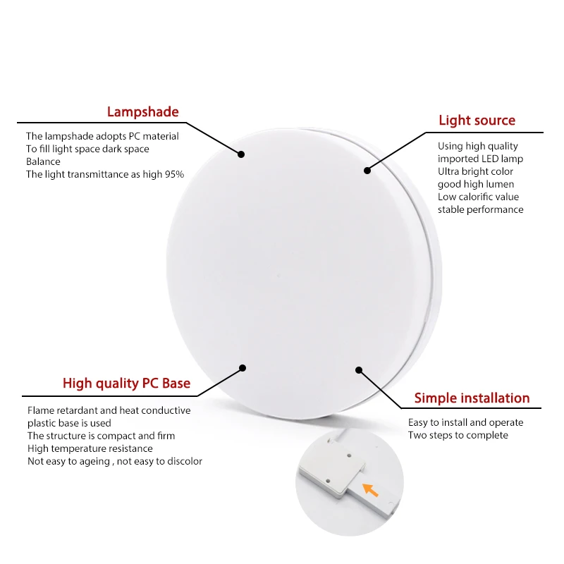 Ultra Thin LED Ceiling Lamp 18W 24W 36W 48W 85-265V LED Modern Panel Light Surface Mount Flush Panel Light for Bedroom Kitchen
