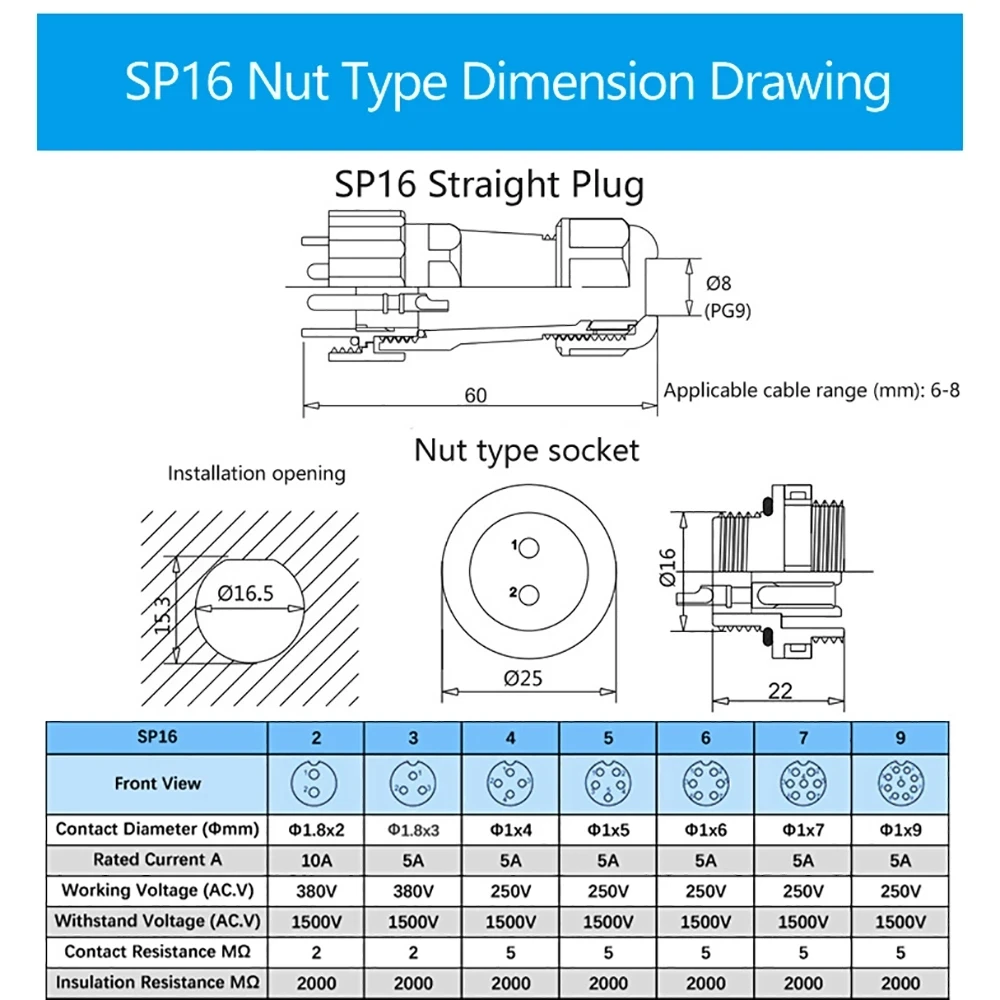 SP16 Waterproof Back Nut Connector Male Plug & Female Socket 2/3/4/5/6/7/8/9 Pin IP68 Wire Cable Connector  Aviation Plug