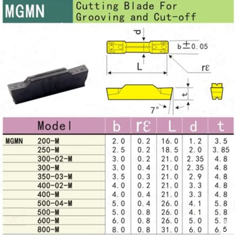 VOKET Chính Xác xay rãnh lưỡi dao MGGN CNC grooving gia công Carbide hình trụ grooving dao Lưỡi dao cắt