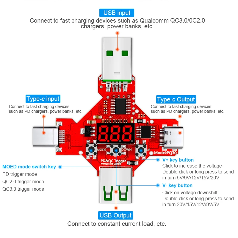 New arrived 2 IN 1 Qualcomm QC2.0 3.0 PD2.0 3.0 5V9V12V20V Protocol fast charge trigger decoy voltmeter Voltage detector