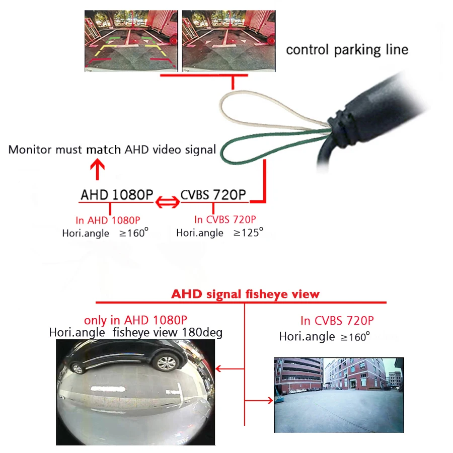 1920*1080P AHD car front view logo camera for Honda CRV XRV VEZEL 2015 to 2019 front grille camera CVBS 720P 180deg wide angle