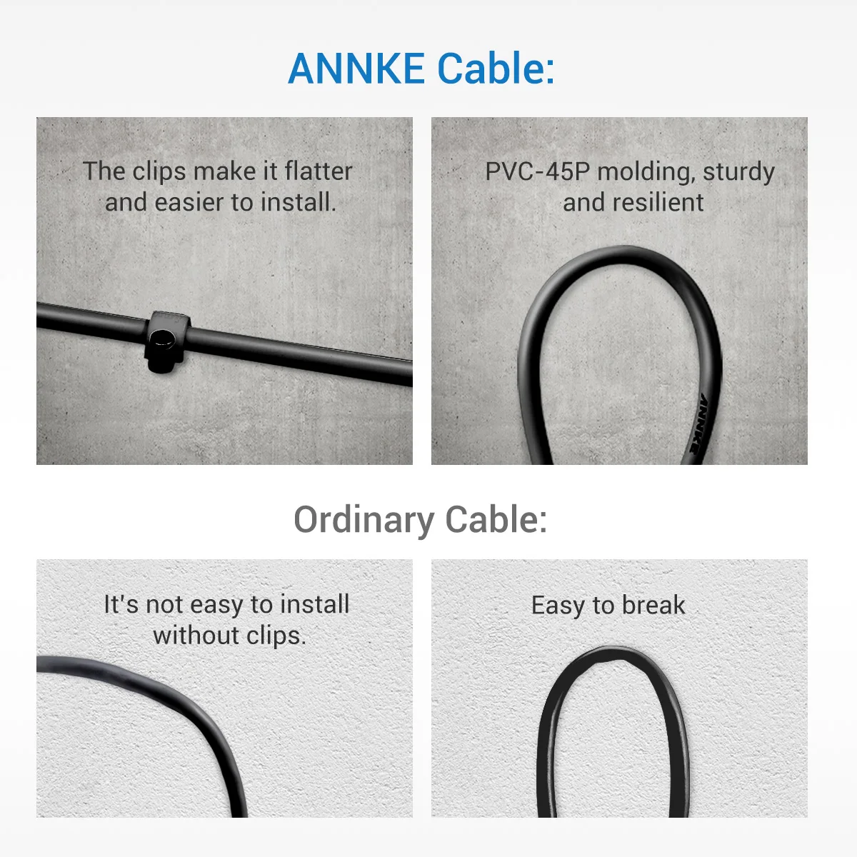 Система видеонаблюдения ANNKE, 4 шт., белый/черный цвет, разъем BNC DC, 30 м/100 футов, кабельная камера CCTV