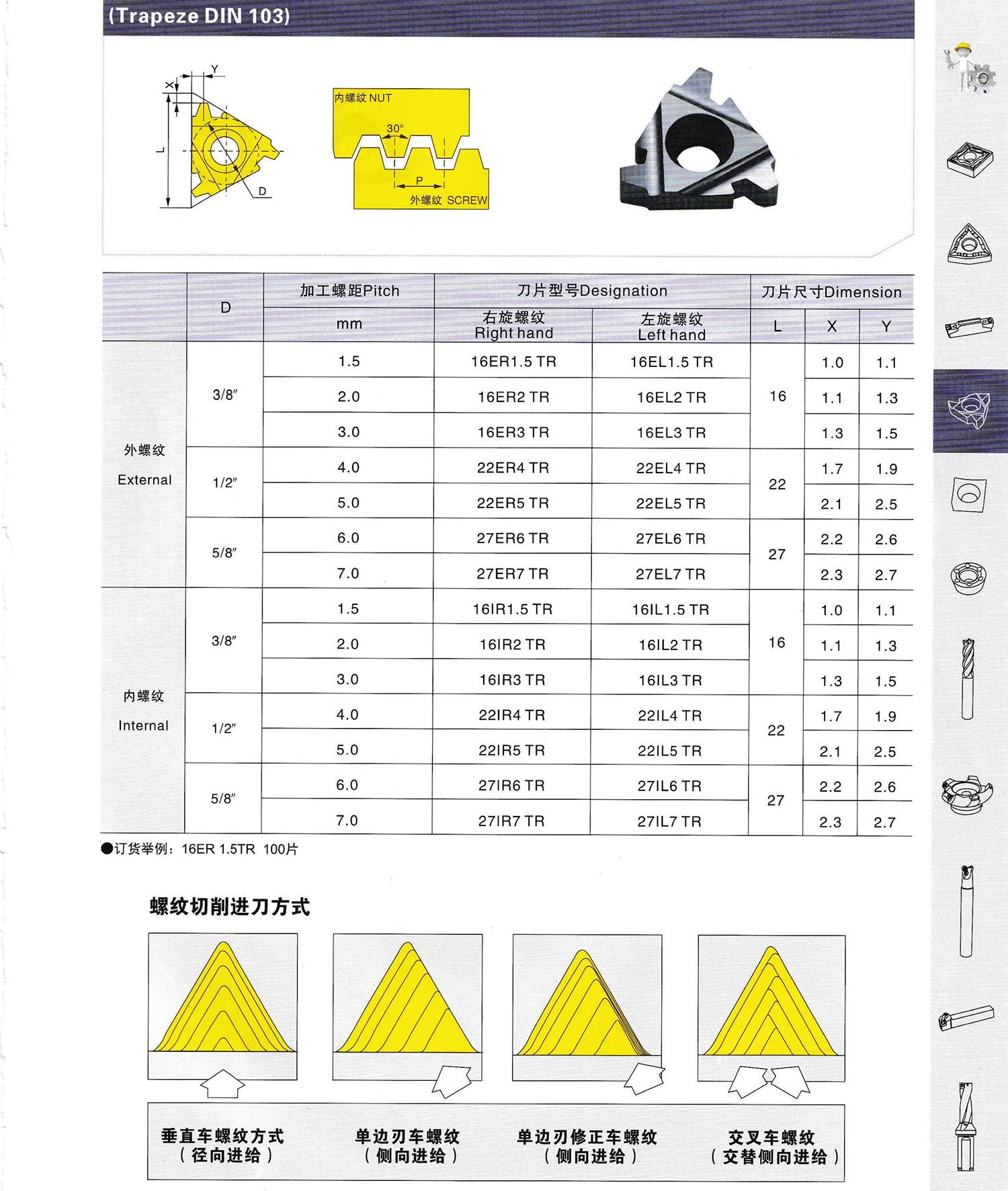 DESKAR100% original 22ER 22IR 4TR 5TR 6TR LDA LDC high quality threaded blade CNC turning tool carbide blade