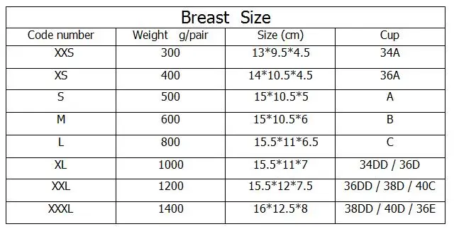 Artificial Silicone Breast Forms Boobs Fake Boobs Breasts tits For Crossdresser Postoperative Drag Queen Transvestite Mastectomy