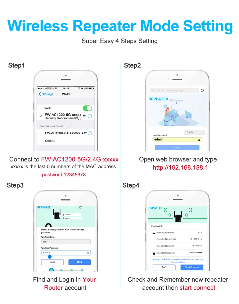 Répéteur Wi-Fi sans fil, amplificateur de signal, amplificateur longue portée, 2.4 Mbps, 300Mbps, 5 mesurz, 1200G