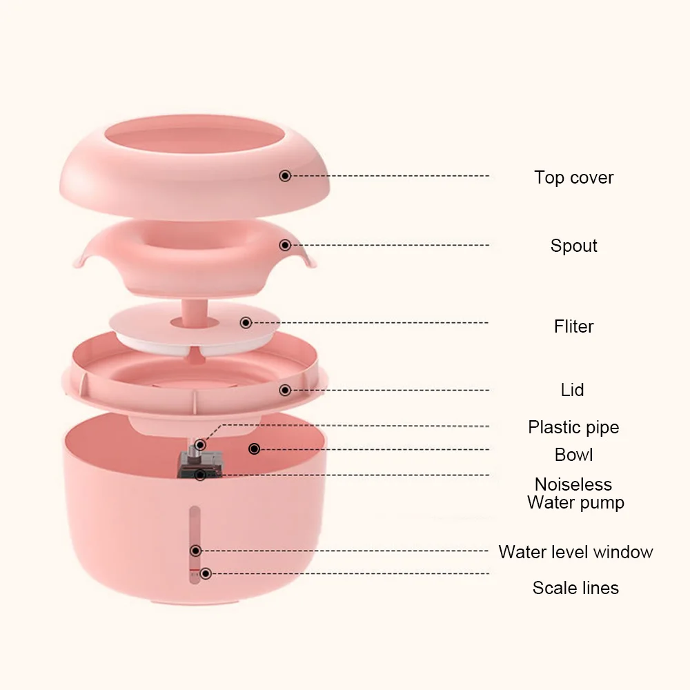 Pet Dog Cat Drinking Fountain with 1 Filter Box Pet supplies 2.5L Automatic Drinker Feeding Water Flowing Fountain