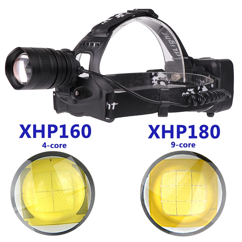 Super XHP180 Most Powerful Led Headlamp XHP160 High Power Led Headlight 18650 Rechargeable Head flashlight Usb Fishing Head Lamp