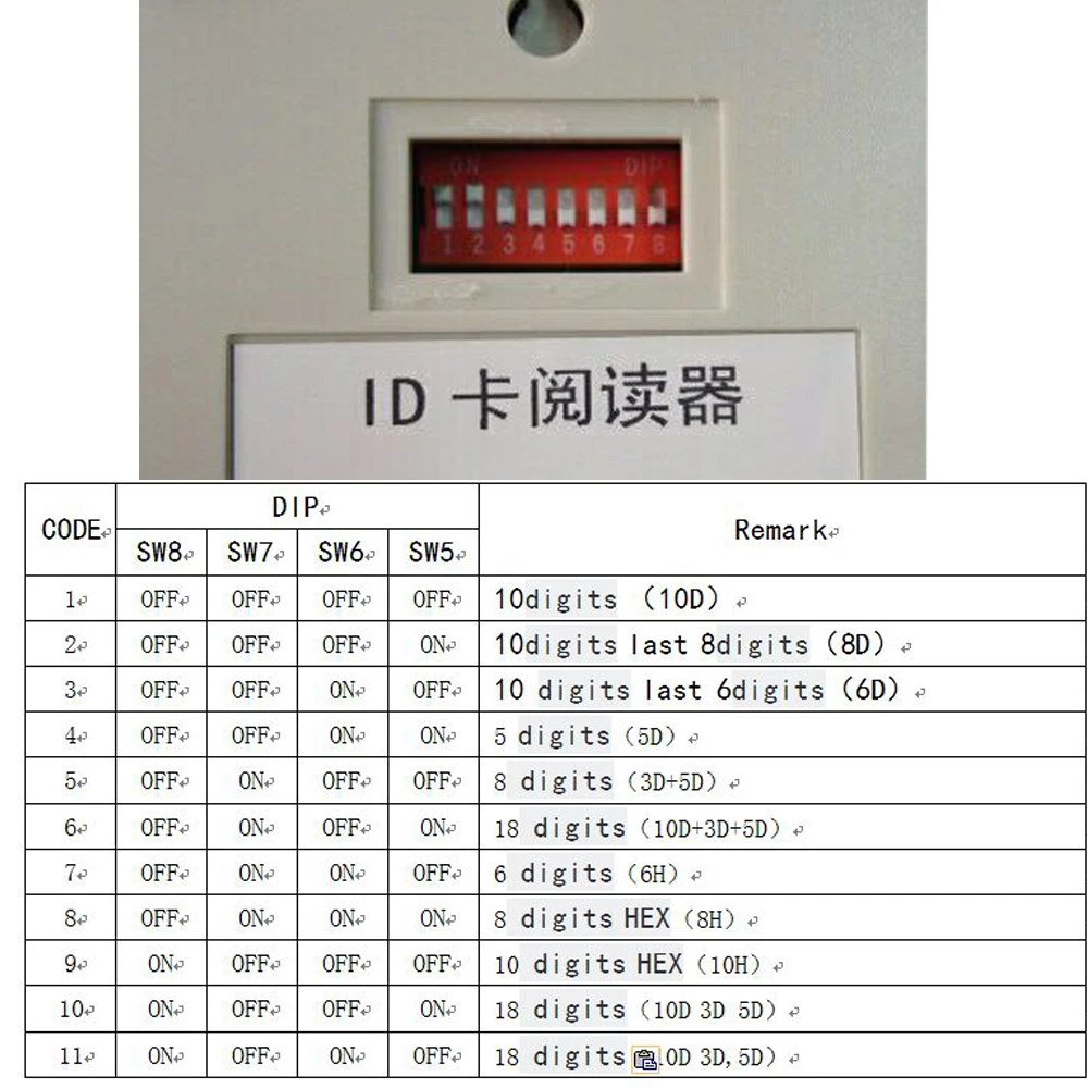 DIY 출력 RS232(COM) 포트, TK/EM4100, 125KHz 액세스 제어 리더, 근접 센서 스마트 카드 리더