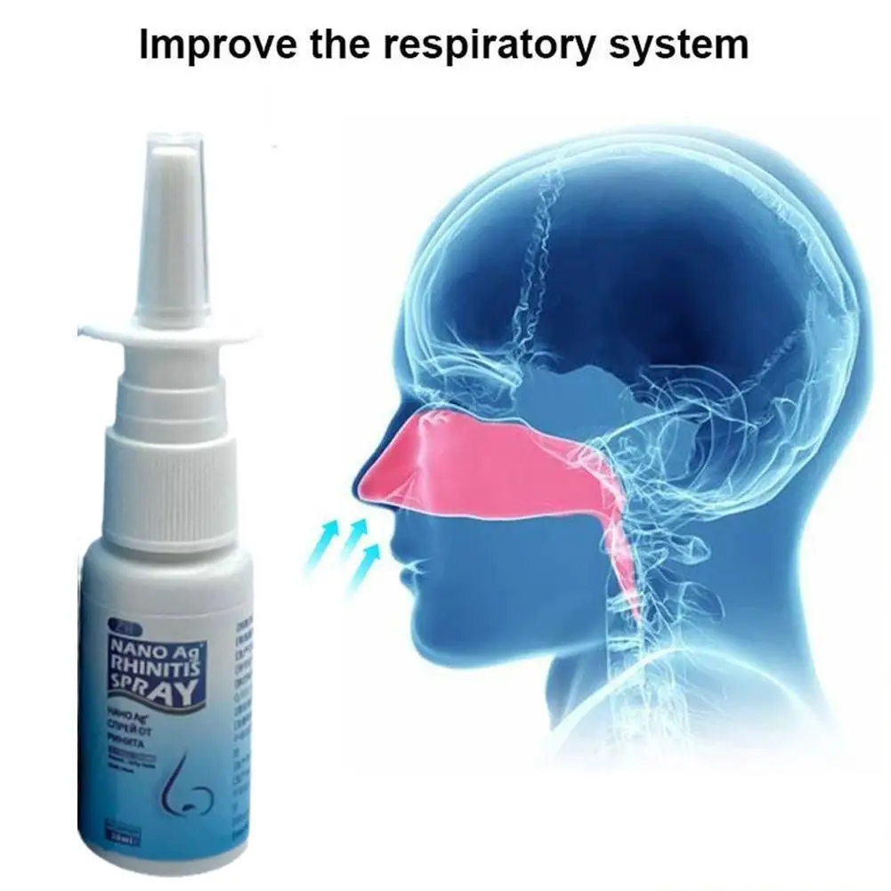 2021 Newest Powerful Rhinitis Cure Spray Chronic Allergic Rhinitis Sinusitis Treatment Medical Herb Plaster Nose Care 20ML