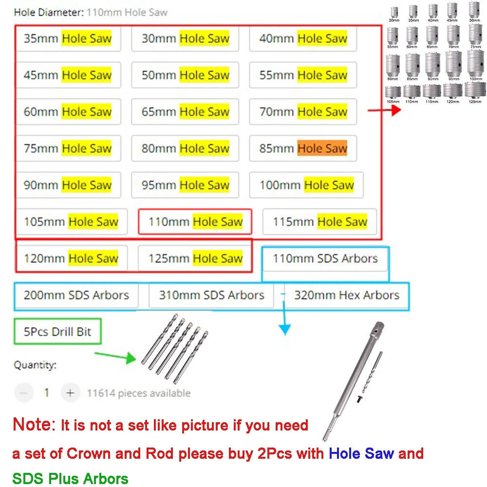 Hole Drill Cutter Sds Plus Pilot Drill Hex Core Drill Bit Sds Hole Bit Set Concrete Masonry Brick Tct 30-125 Mm Diamond Core D20