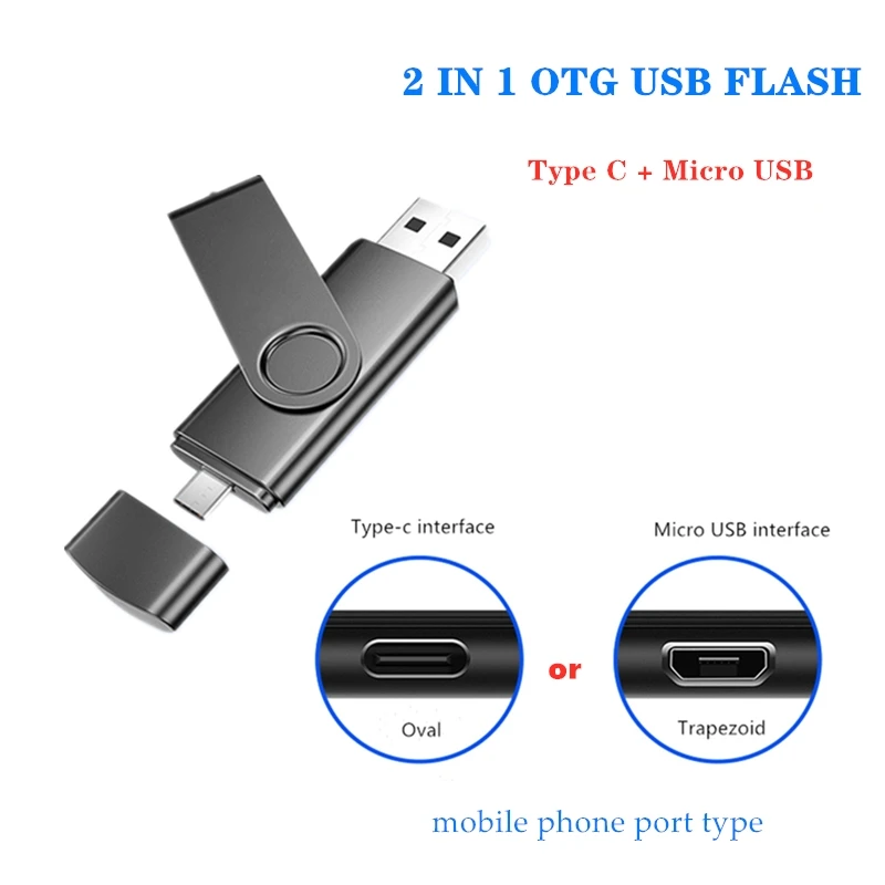 type c interface memory flash 32GB 64GB 128gb  Usb Flash Drive memory stick Pendrive