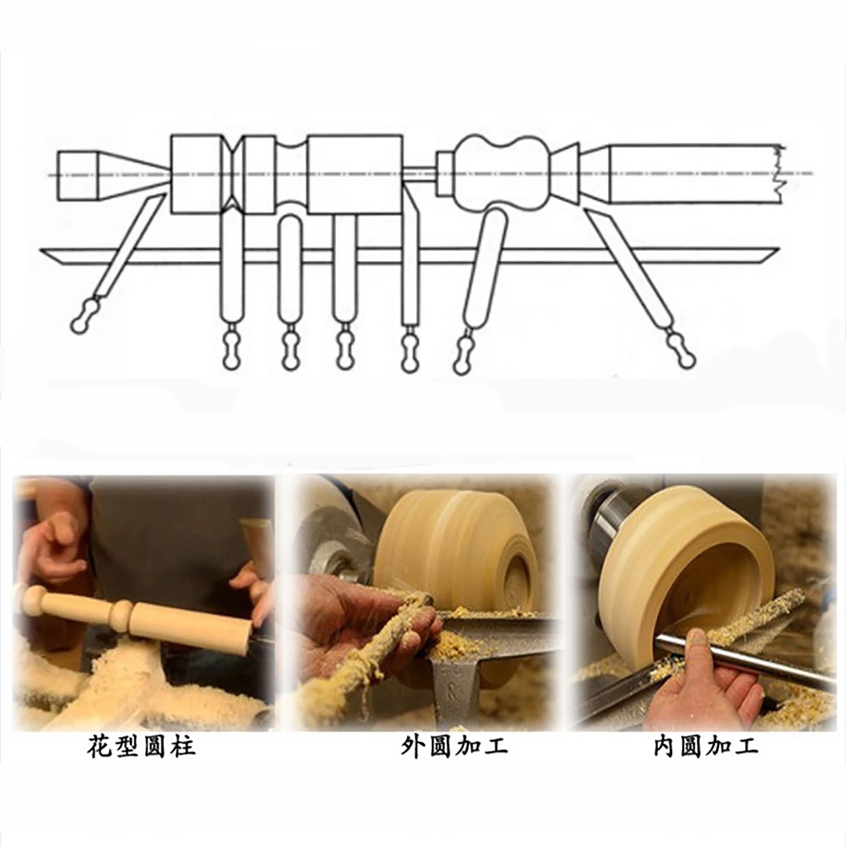 8 Types 420mm HSS High Speed Steel Lathe Chisel Wood Turning Tool with Wood Handle Woodworking Tool