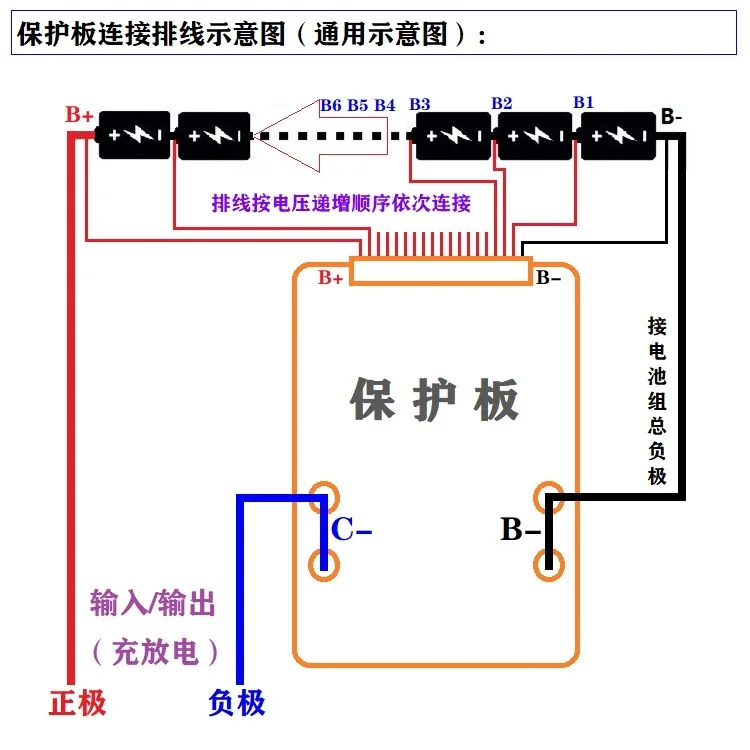 Same Port 50A with Balanced Ternary Lithium Battery 17 Series 21 Series Iron Lithium 20 Series 24 Series 60V64V72V