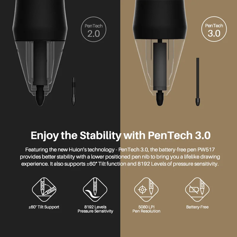 Huion KD200Bezprzewodowy Tablet Graficzny Rysunkowy Tablet Bluetooth 5.0 Połączenie 23 Klawiatury Naciskowe 8192 Poziomy Bezbateryjne pióro stylus