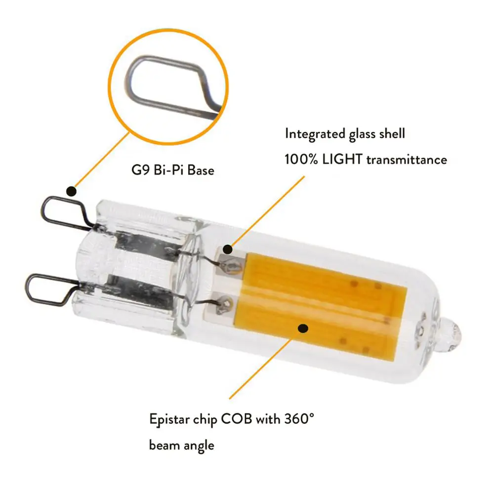 R7S 78mm 118mm COB Glass Tube LED Ceramics 3W 5W 7W 12W 15W 20W Replace Halogen Lamp Powerful Led Spot Light Bulb