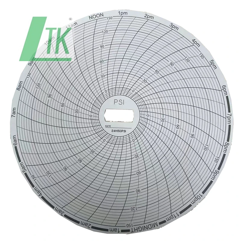 

FOR OMEGA SUPCO DELTATRAK PRESSURE RECORDER CHART PAPER 24H150PSI