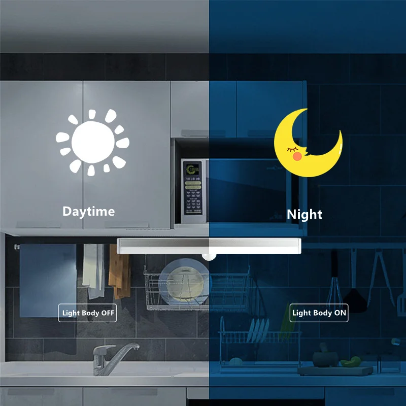 Xiaomi youpin-Luz LED nocturna con Sensor de movimiento, lámpara inalámbrica para armario, cocina, armario, escaleras, iluminación de pasillo