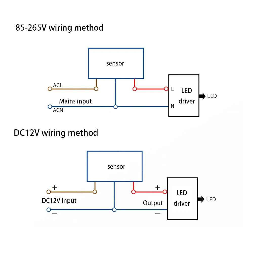 モーションセンサー付き赤外線モーション検出器,自動壁取り付けタイマー,LEDライト付き,12V,110V,220V