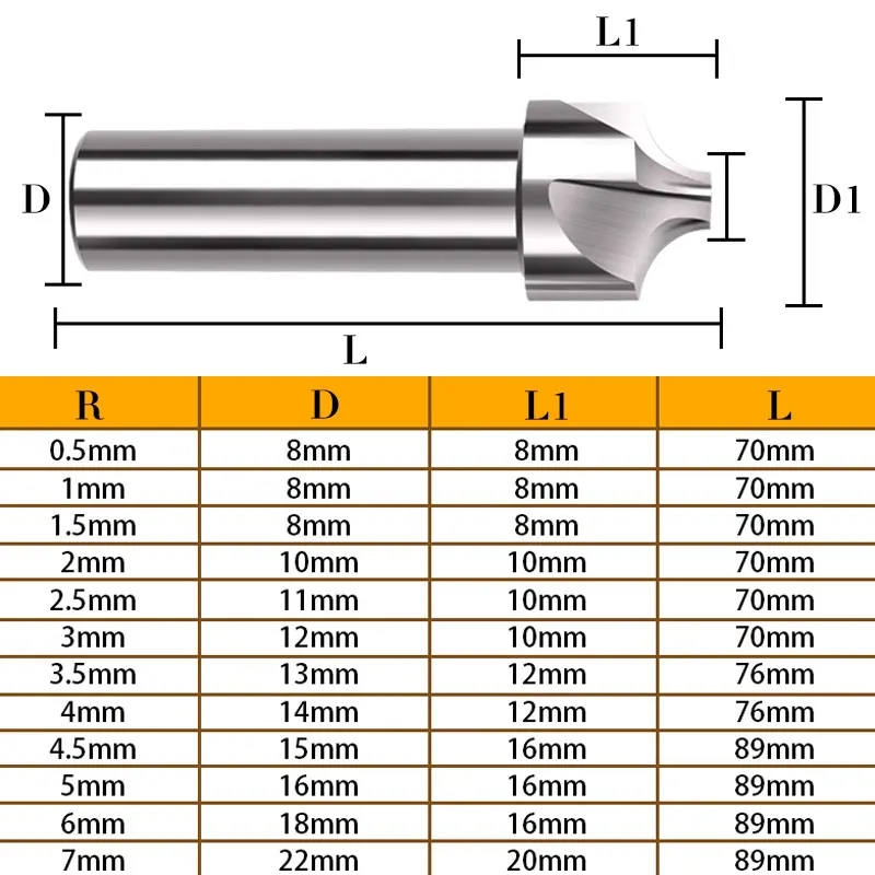HSS Corner Rounding End Mill เครื่องตัดวงกลม R1 R2 R3 R4 R5 R20 อุตสาหกรรมเครื่องตัดเครื่องมือ Formed Radius เครื่องตัด